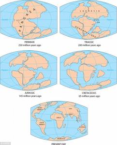 The Northern and Northeastern Mountains | Part 1 - Civilsdaily