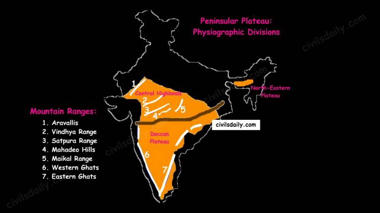 the-peninsular-plateau-part-2-civilsdaily