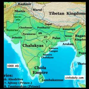 Chapter 9 | Post-Gupta Period II (750AD – 1000AD) - Civilsdaily