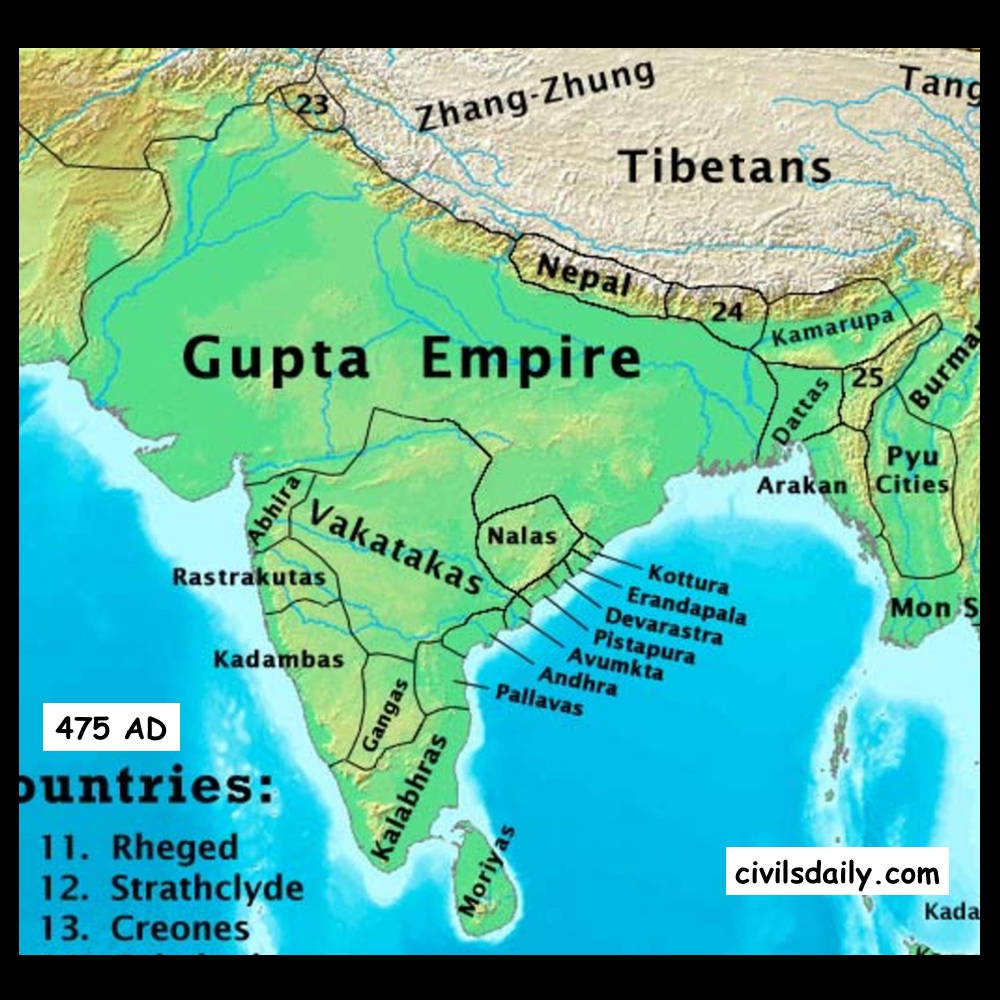Chapter 7 | Gupta Period (300AD – 600AD) – Civilsdaily