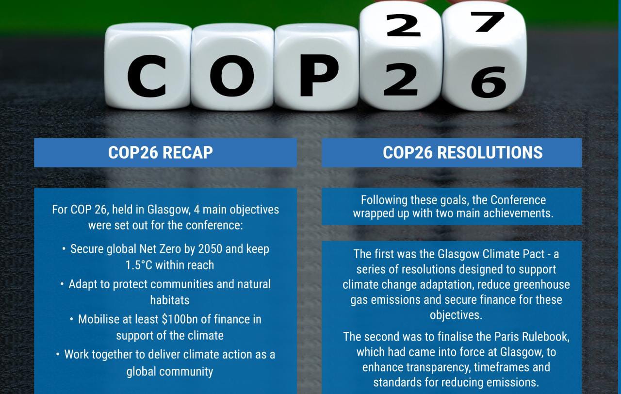 Elephant In The Room At COP 27 Energy Equity Civilsdaily