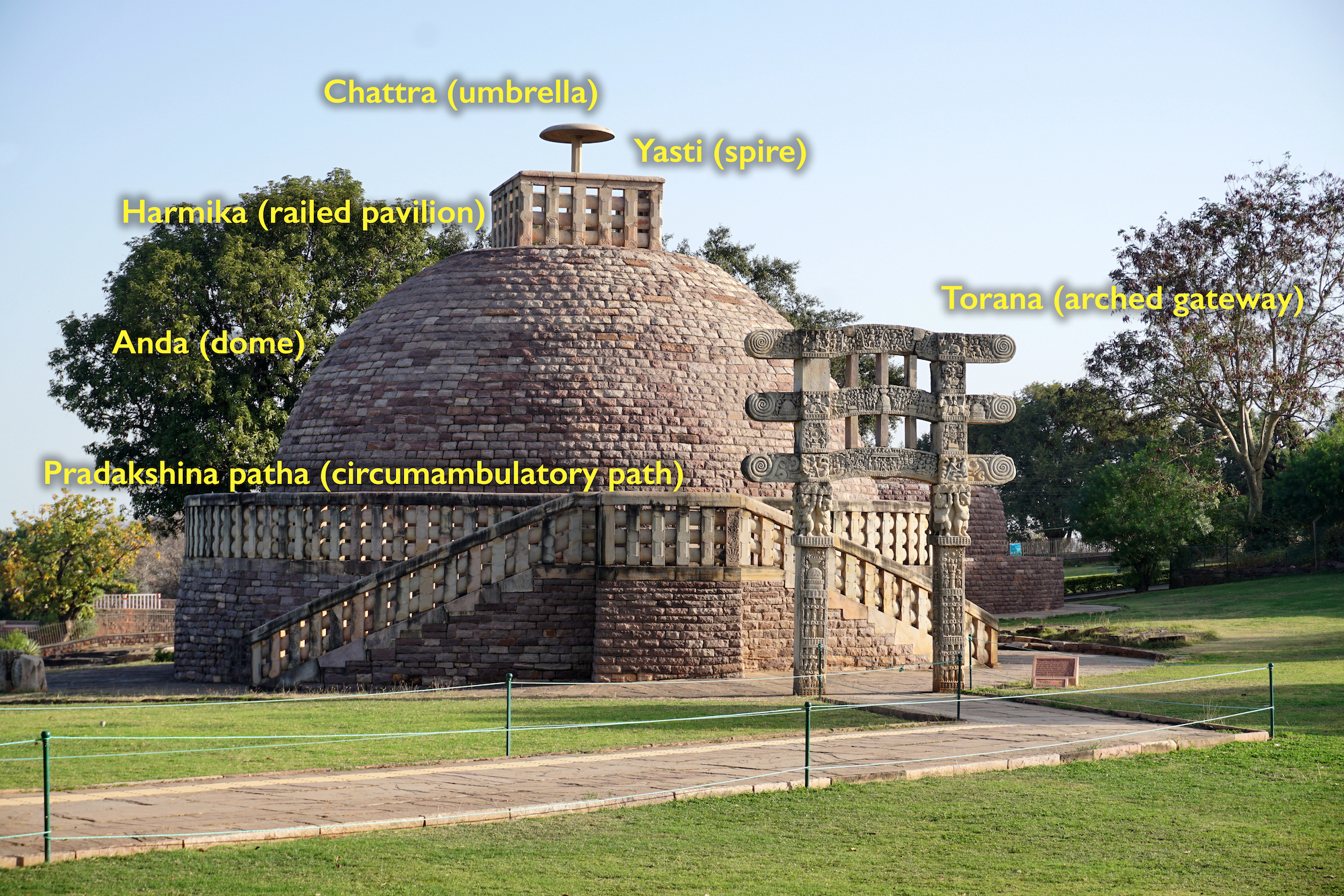 Great Stupa of Sanchi
